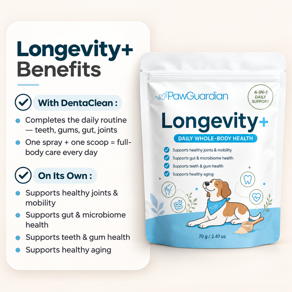 DENTACLEAN® - Dogs/Cats